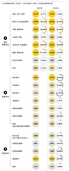 为什么东京的线下商业迅速恢复了活力?0