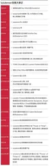 lululemon的“黑马”故事结束了吗?2