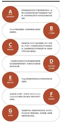 奢侈品“打假”,也是一场技术“狙击战”1