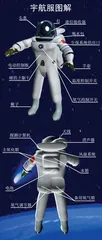 ​太空围棋4
