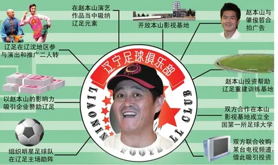 把足球卖给赵本山：谁忽悠谁？3