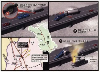 淮安“3.29”氯气泄漏事件3