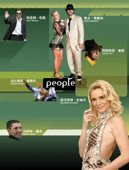 人物(322)