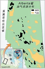一切为了能源2