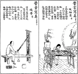 《雪宦绣谱》与中国女红3