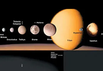 泰坦之星:350年等一回1