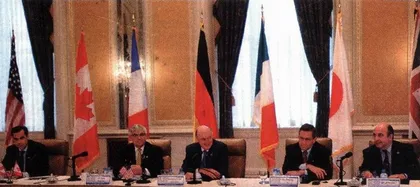 G20、G7、G4中国进入“强国俱乐部”的路径3