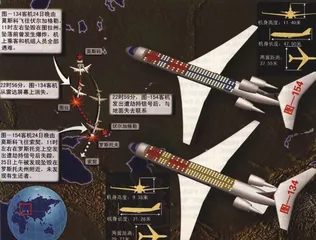后“9·11”时代的恐怖升级1