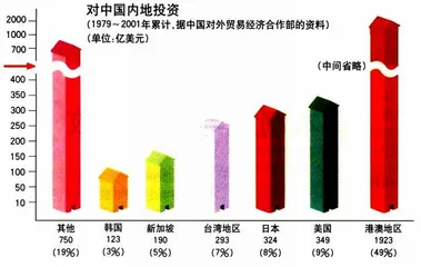 访日本前驻中国大使国广道彦3