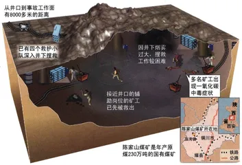 陈家山矿难连绵1