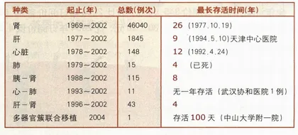 准入制度只是一个开始2