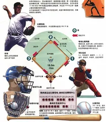 图表解读奥运会9