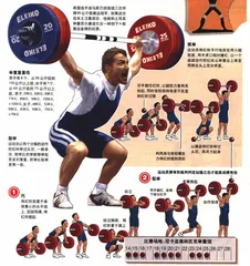 图表解读奥运会10