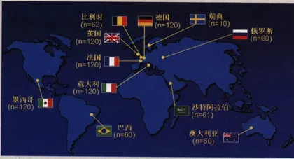 中国第一份ED调查