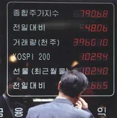 投资物语：上证领跌