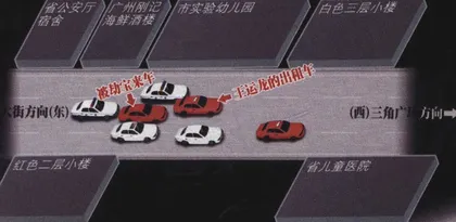 长春劫持事件：生命的位置7