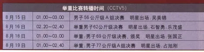 中国热门项目夺金分析24