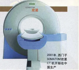 西门子进中国100年15