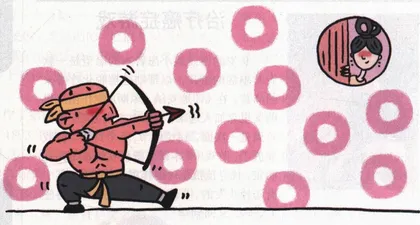 思想工作：后羿射下来的是什么