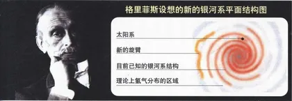 银河新版图1