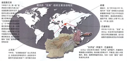 “东突”头目艾山和他的组织8