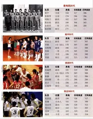 中国姑娘及其时代1