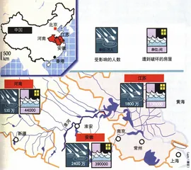 洪水洪水怎么办1