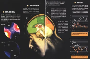 瑜伽：最古老的最新鲜2