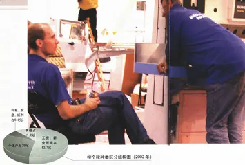 个人所得税改革1
