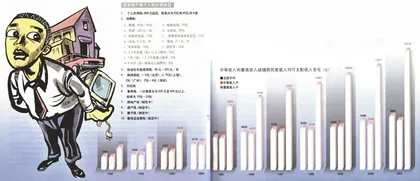 个人所得税改革3