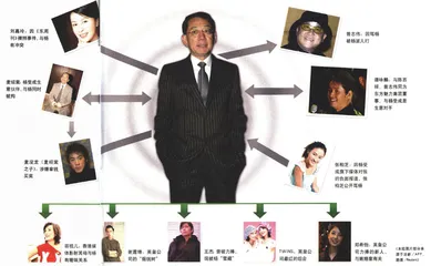 ICAC《防止贿赂条例》也反娱乐黑幕