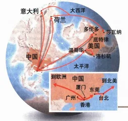 产自东莞的假球杆
