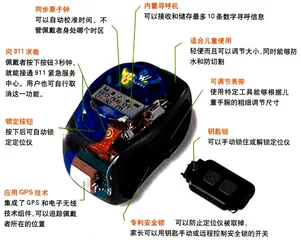 我知道你在哪里1
