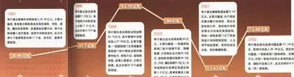 纳税人与审计署3