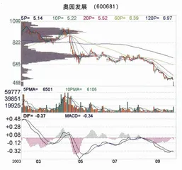 刘波出走之谜1