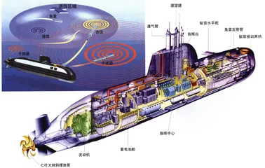 啊，潜艇4
