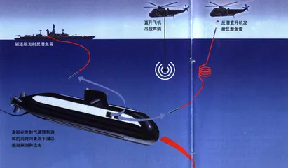 钢铁鲨鱼
