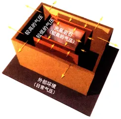 假如异种来临2