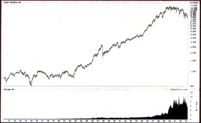 一场事先张扬的金融战2