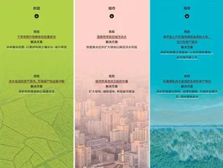 我们如何重新认识自然?1