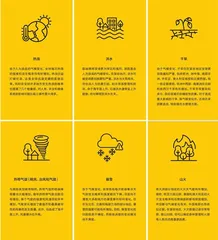 我们如何重新认识自然?2