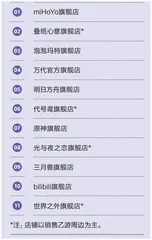 乙女游戏,女性为女性建造的乐园3