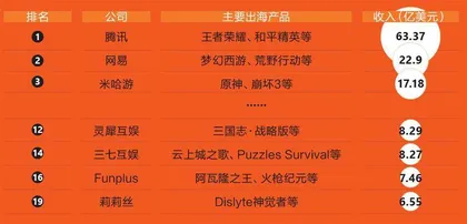 以内容出海,商业之外还有文化逻辑1