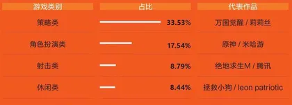 以内容出海,商业之外还有文化逻辑2
