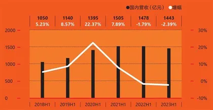 以内容出海,商业之外还有文化逻辑3