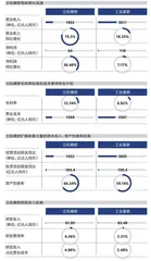 立讯精密:拿什么摆脱“果链”标签3