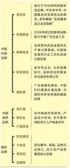 重新定义“珠光宝气”：珠宝首饰行业市场新洞察6
