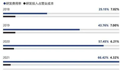 立讯精密:拿什么摆脱“果链”标签4