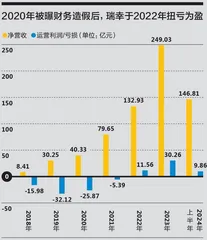 新周期下,新国货何以再出发6