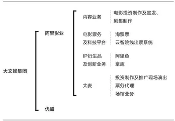 优酷重返牌桌1
